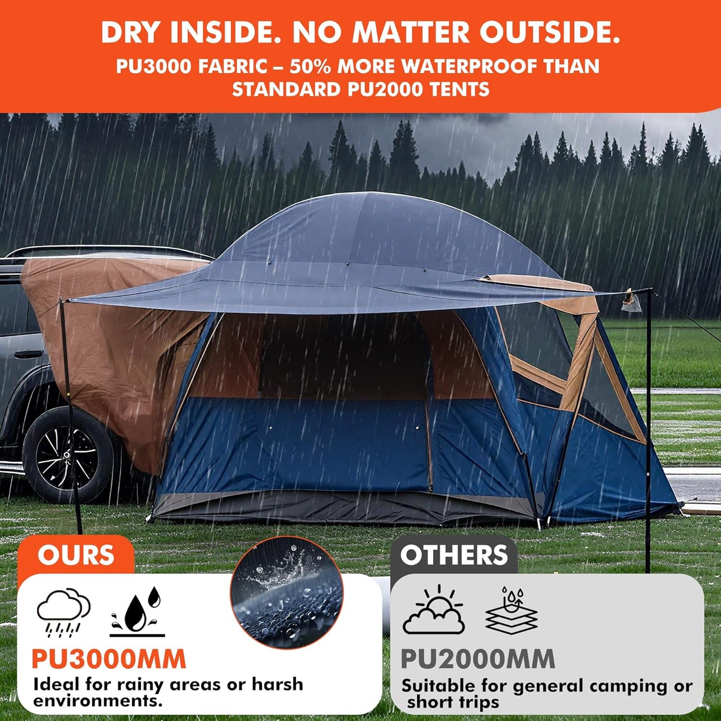 WildsHavens Expedition Pro Tent