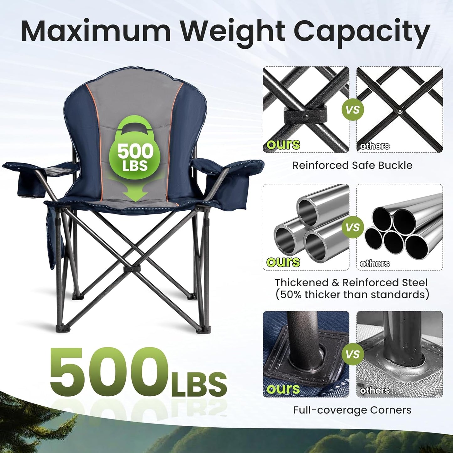 WildsHavens Adventure Folding Chair