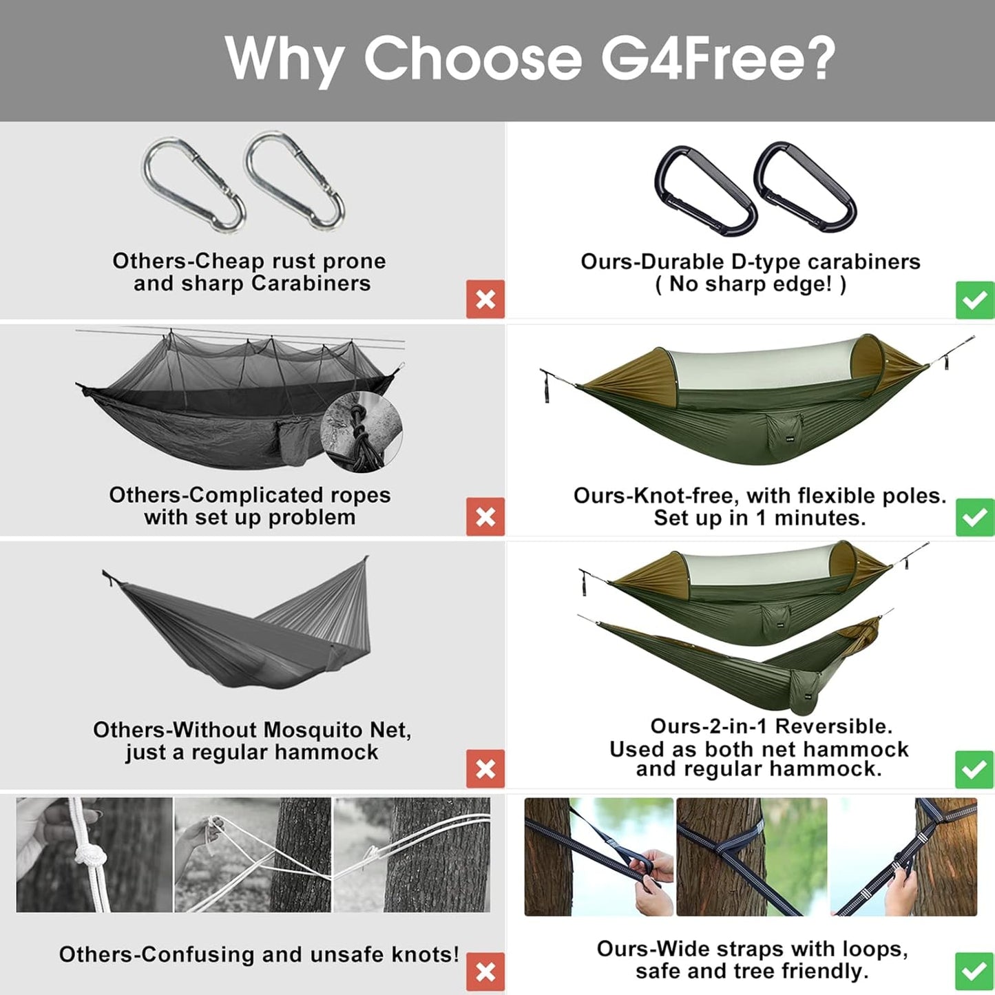 WildsHavens Premium Hammock with Mosquito Net