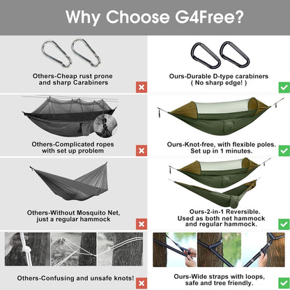 WildsHavens Premium Hammock with Mosquito Net